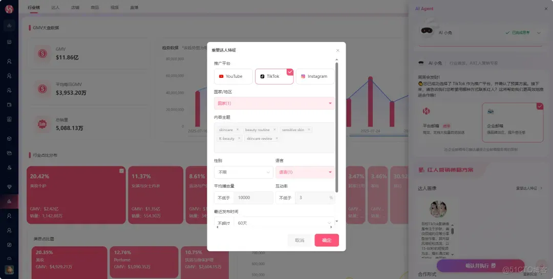 業界規模最大，WotoHub用AI重構跨境紅人營銷，做行業的智能中樞_數據驅動_12