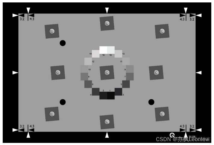 imatest 解析度測試中圖像亮度越高值越大_計算機視覺_03