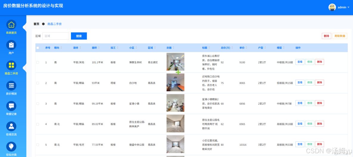 基於python大數據的房價數據分析系統_MySQL_06