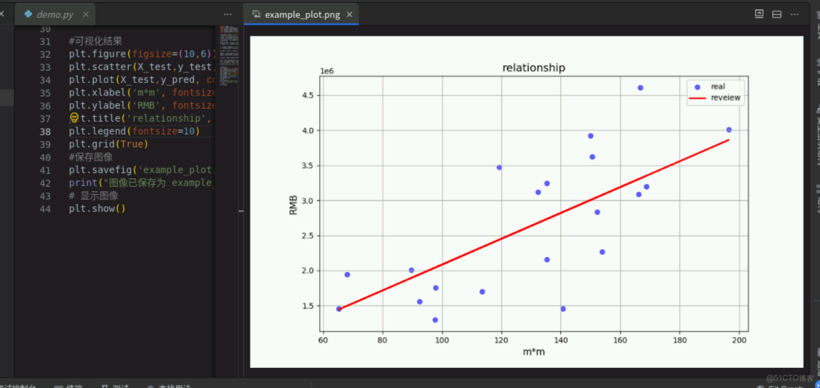 【案例共創】從0開始使用華為雲開發者空間搭建房價預測模型_雲主機_03