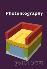ivregress截面 截面表什麼意思_bc_101