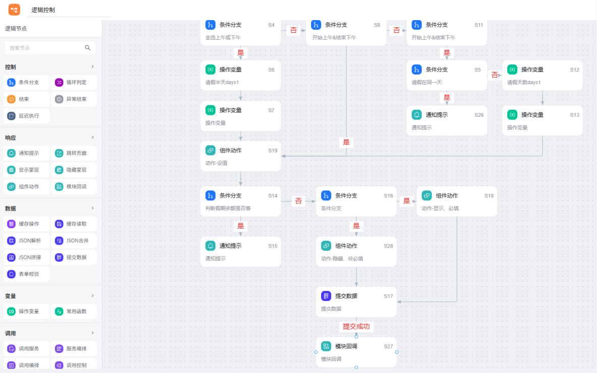 邏輯控制案例詳解|基於smardaten實現OA一體化辦公系統邏輯交互_OA_30