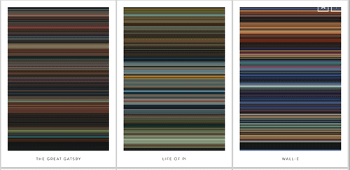 The Colors of Motion