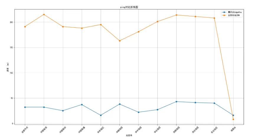 在這裏插入圖片描述