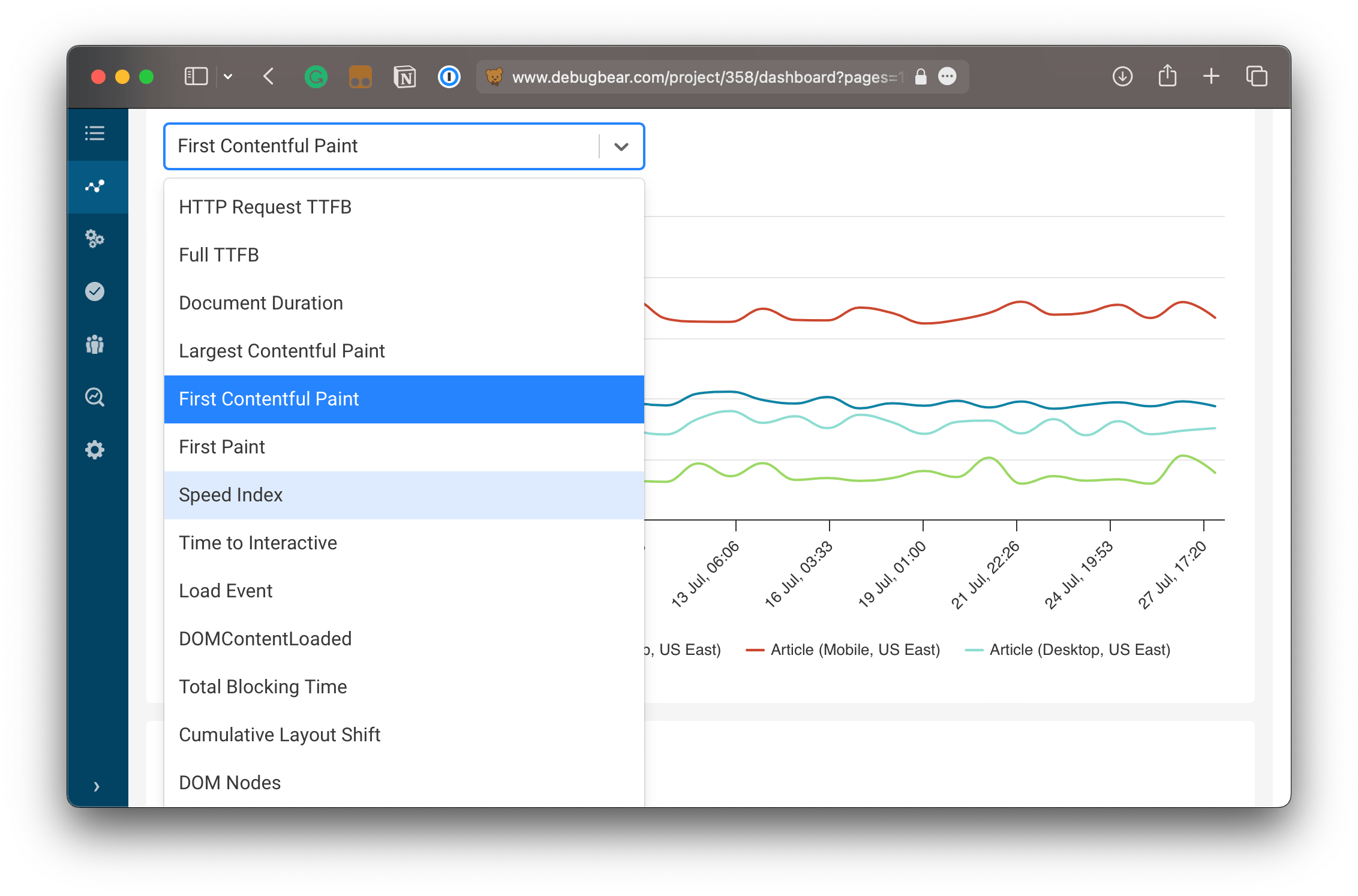 Detailed line chart with a dropdown of metric options.