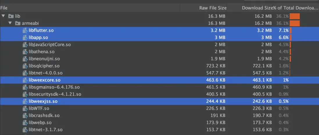 在這裏插入圖片描述