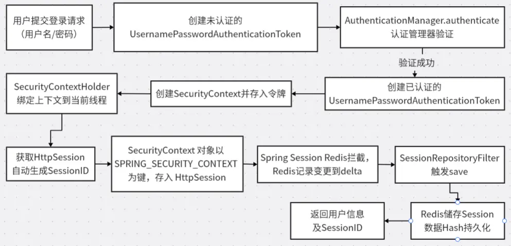 截屏2025-10-16 21.22.19.png