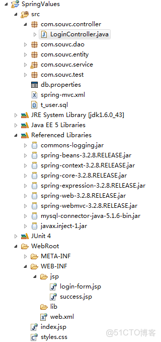 spring controller 修改接收參數 spring接受參數_封裝