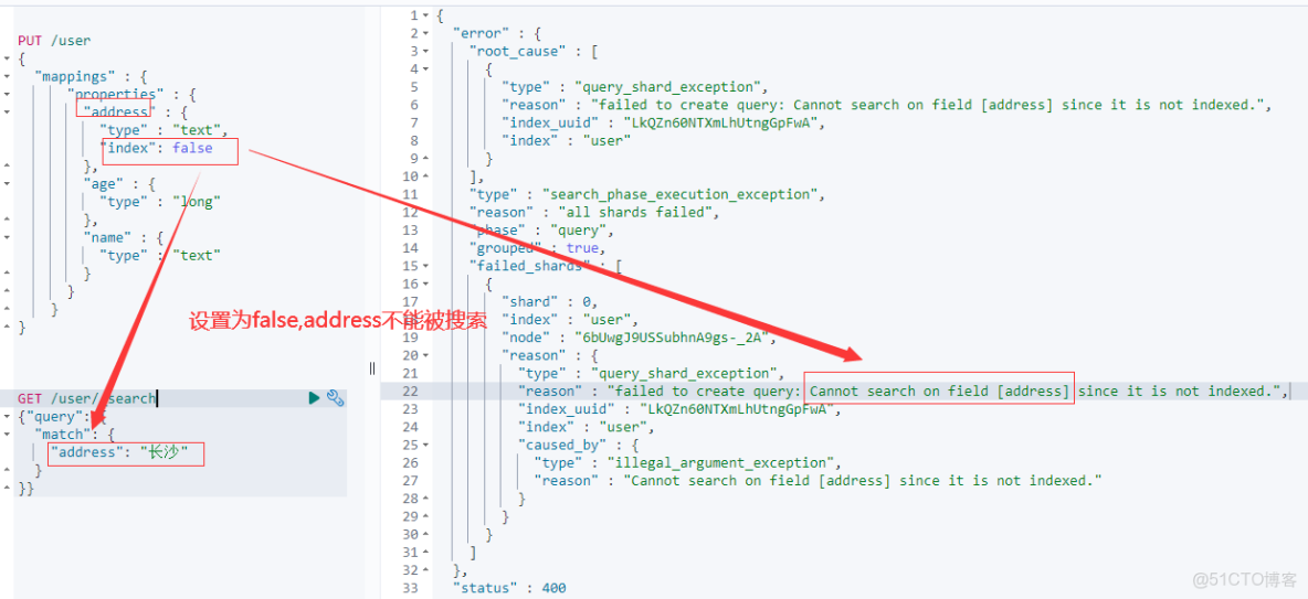 Elasticsearch 使用 RESTful API 操作索引_字段_11
