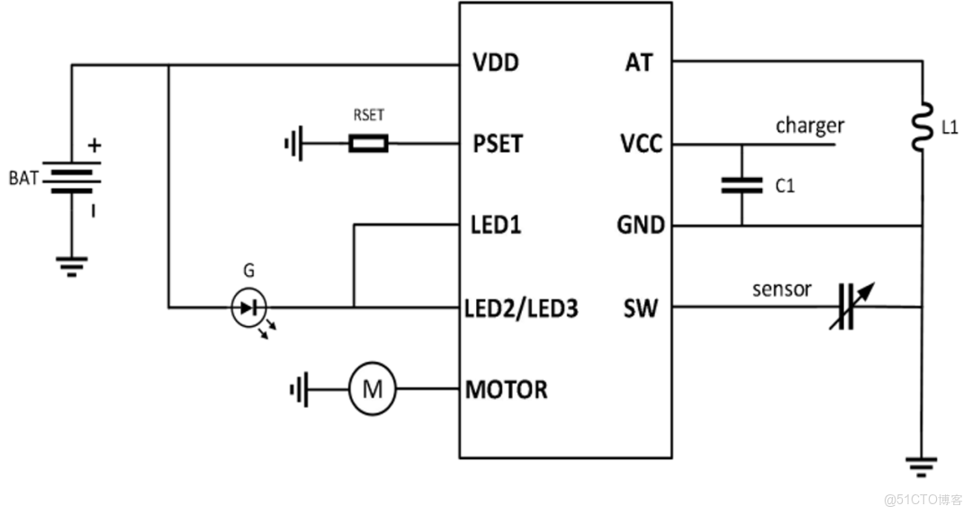究竟是什麼讓電子煙功能強大，電子煙控制芯片告訴你答案_動態控制