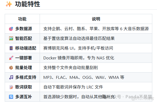 封面、歌詞、藝人一網打盡的元數據利器，讓NAS音樂好聽更好看_元數據_02