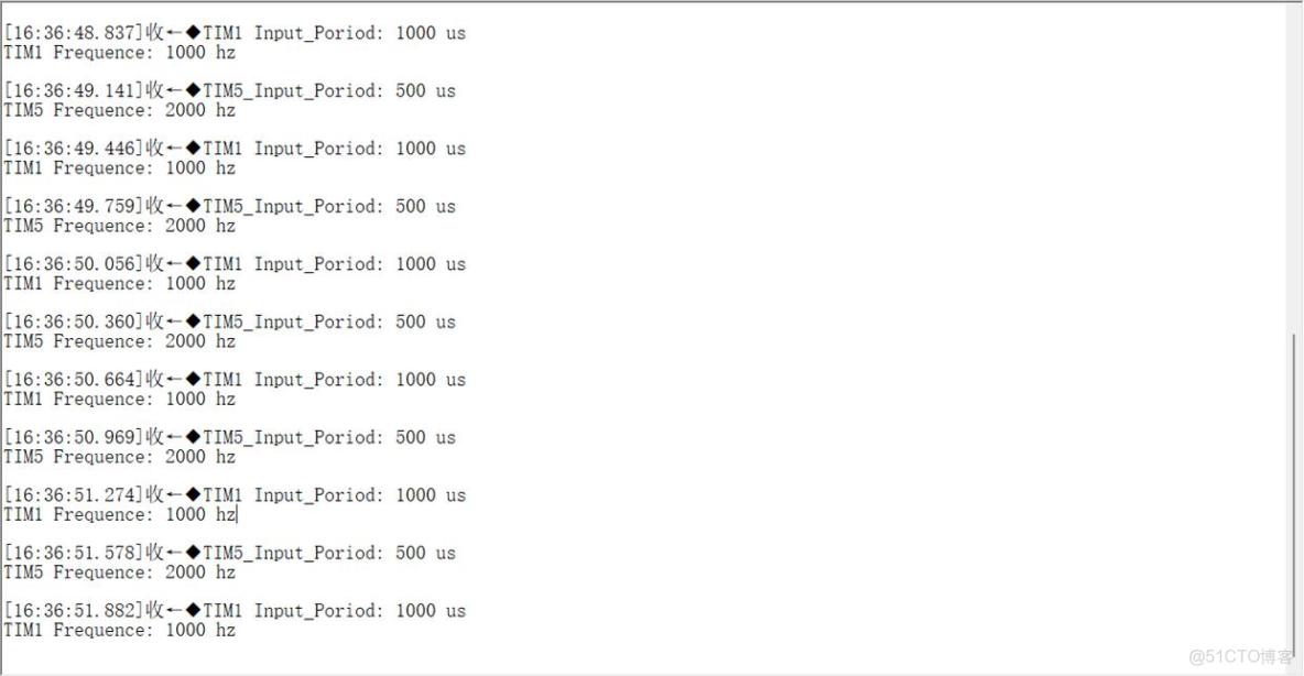 STM32-一文搞懂通用定時器捕獲/比較通道_捕獲比較寄存器_#單片機_03
