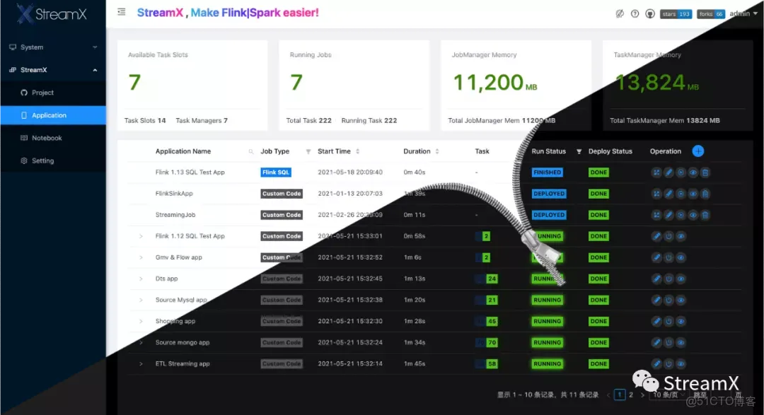 hadoop flink 後台命令 查看歷史任務_大數據