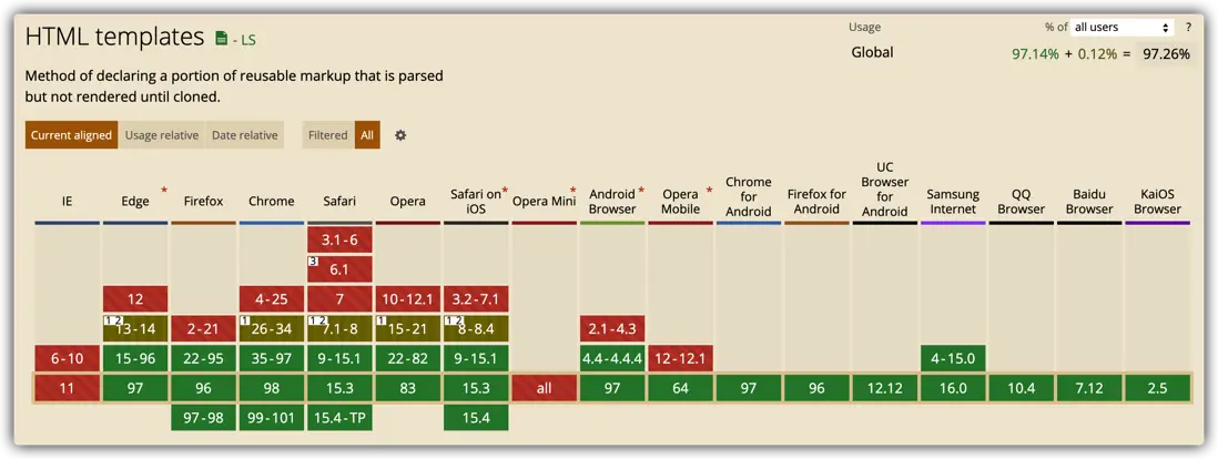 image-20220206222122783