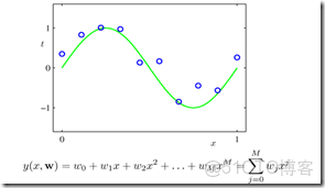 prepareforTest 多個值_prepareforTest 多個值_02