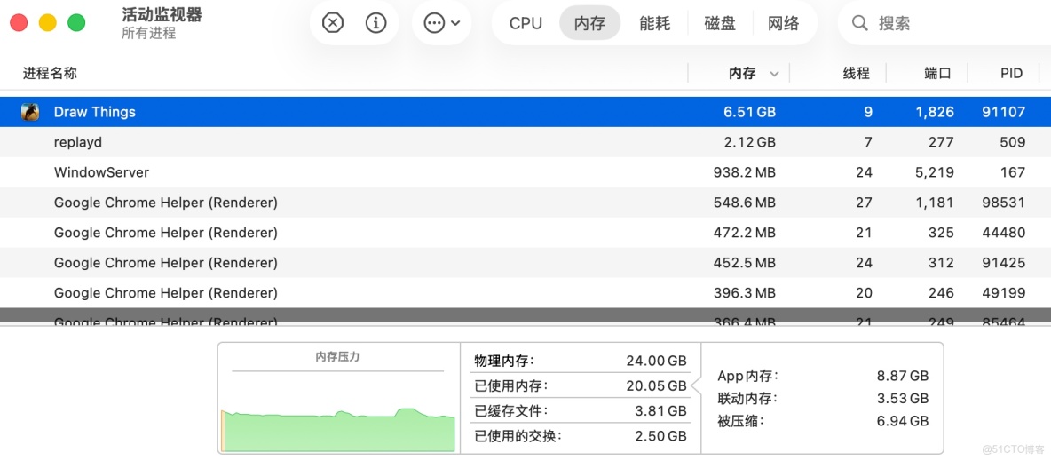 在Mac下使用Draw Things跑Z-Image-Turbo文生圖_商業_02
