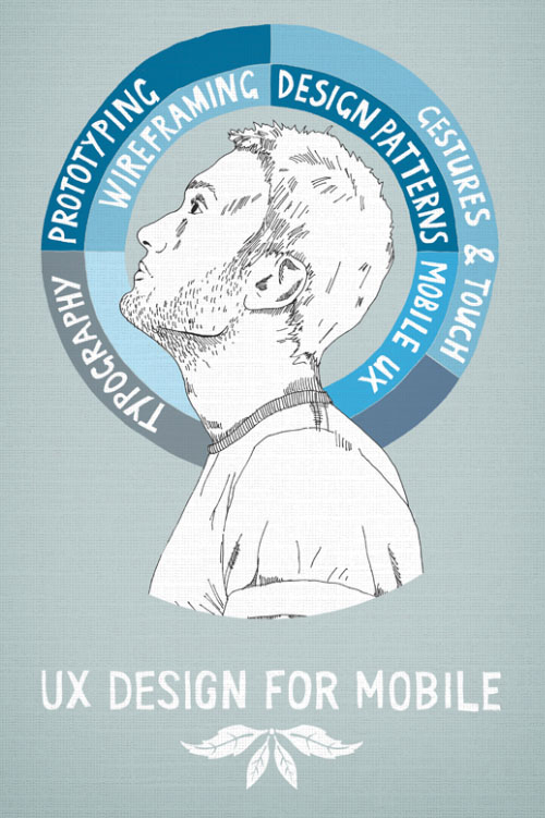 Mike Kus' early drawings for the Mobile Book