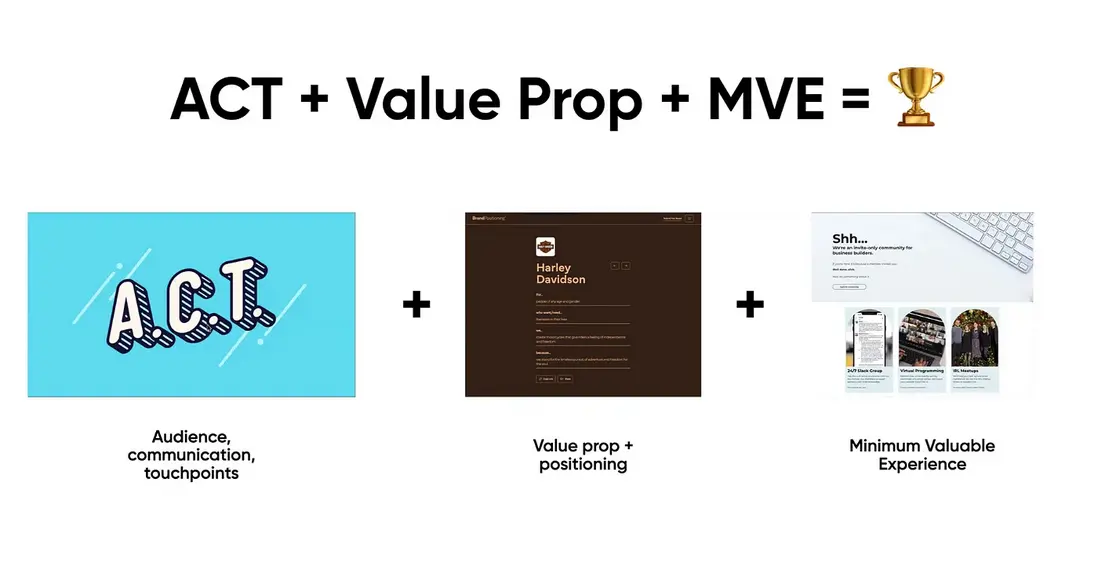 LigaAI 新一代智能研發協作平台
