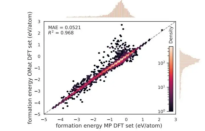 在這裏插入圖片描述