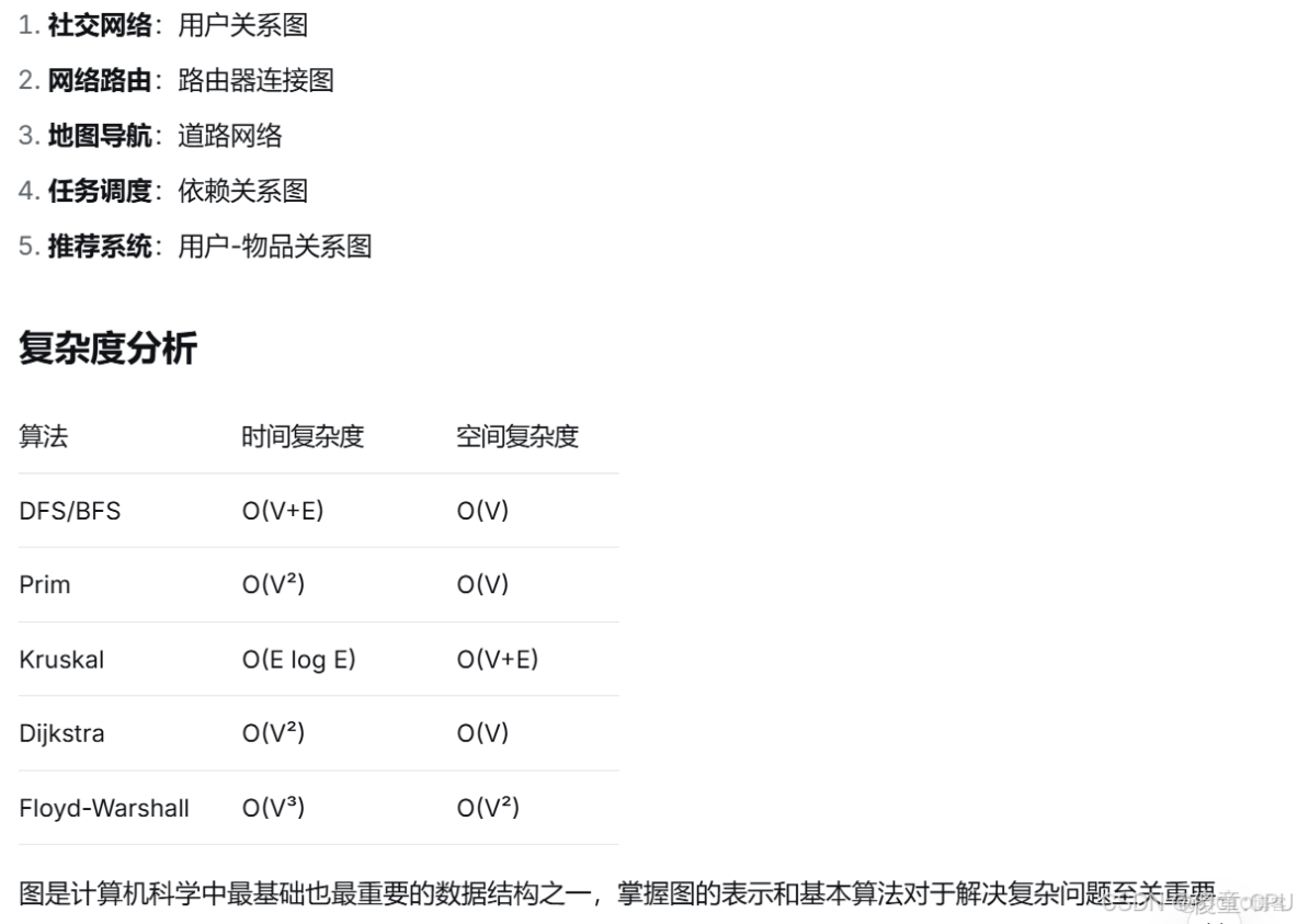C語言基礎總結思維導圖 - 小K之心有猛虎的個人空間 -_#c語言