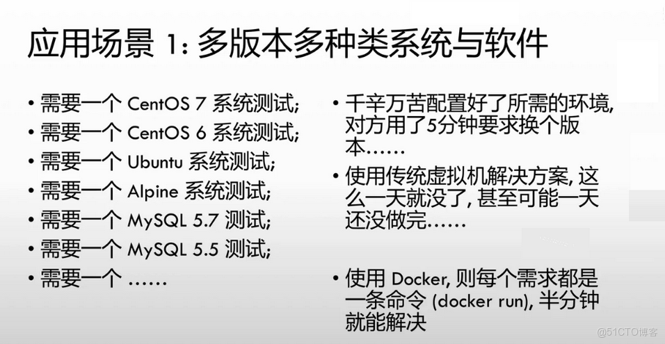 圖書 深入淺出docker pdf_docker