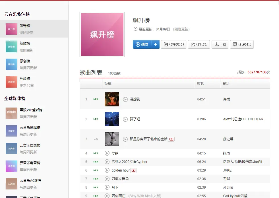 網易雲飆升榜音樂
