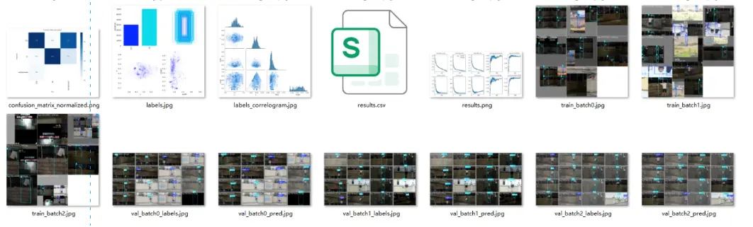 在這裏插入圖片描述