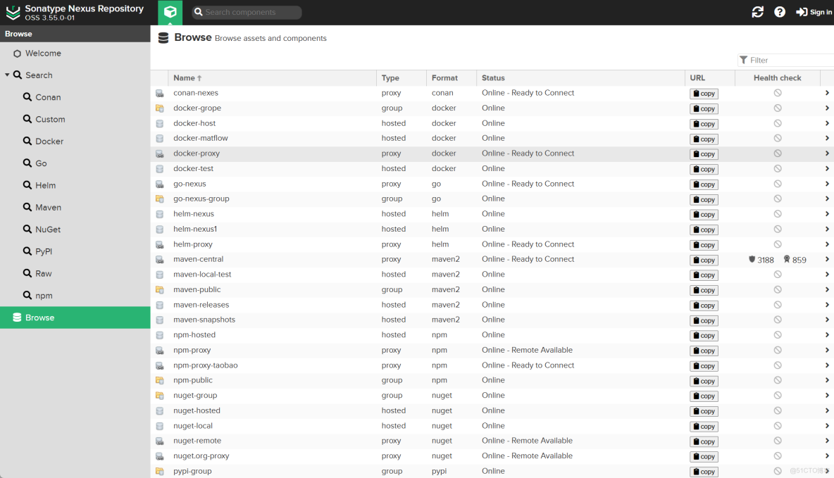 opensource - 雜感 - 基於開源產品的技術選型 - 個人文章_#Nexus_08