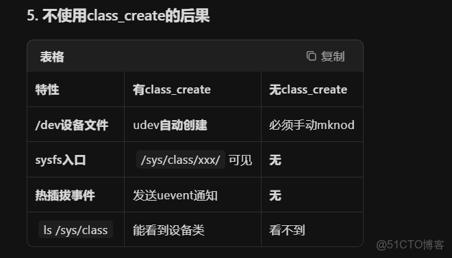 linux下的USB驅動開發_#linux_03
