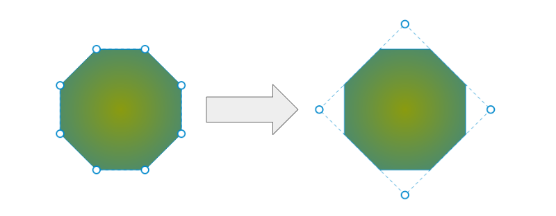 Comparing an octagon with eight points versus an octagon clipped with four points.
