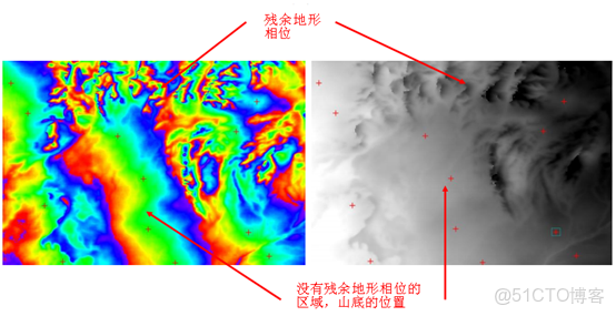 如何用控制點校正dem_如何用控制點校正dem_08