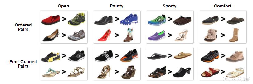 ECMWF HRES數據集下載_數據集_02