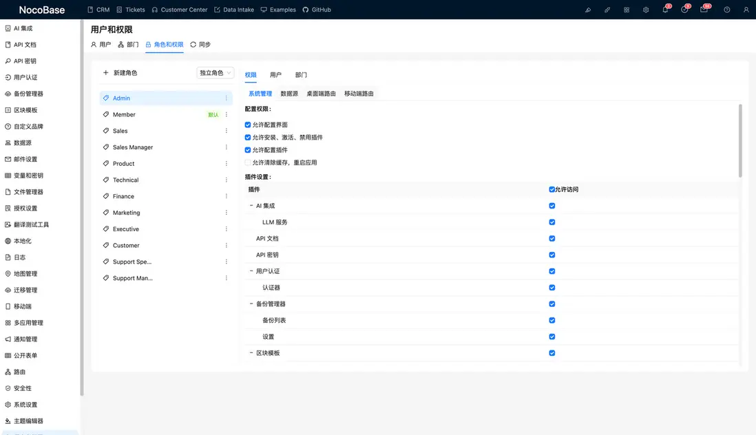What Are Their Roles?