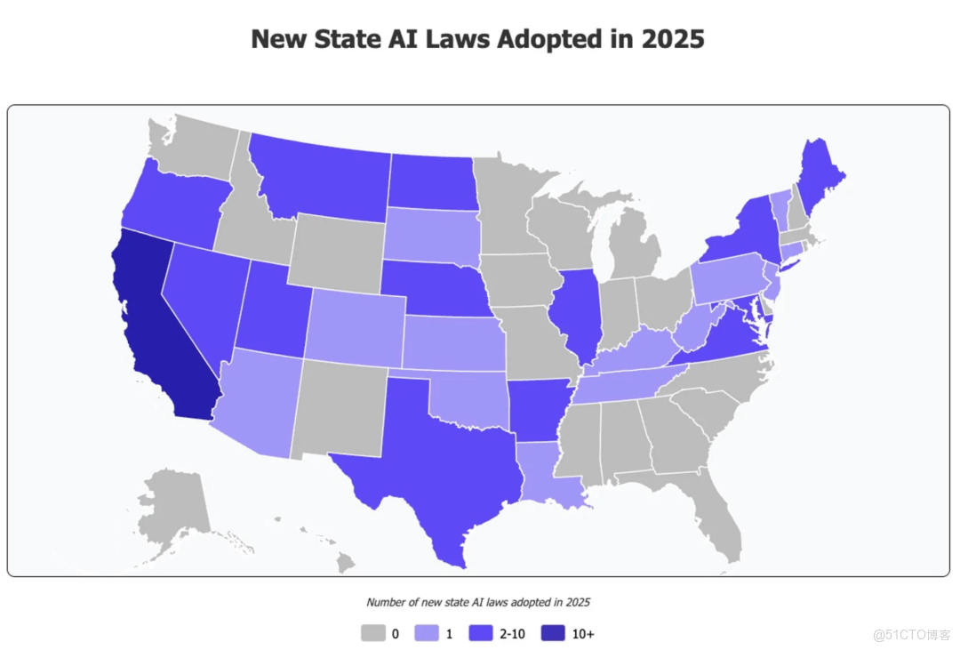 在這裏插入圖片描述