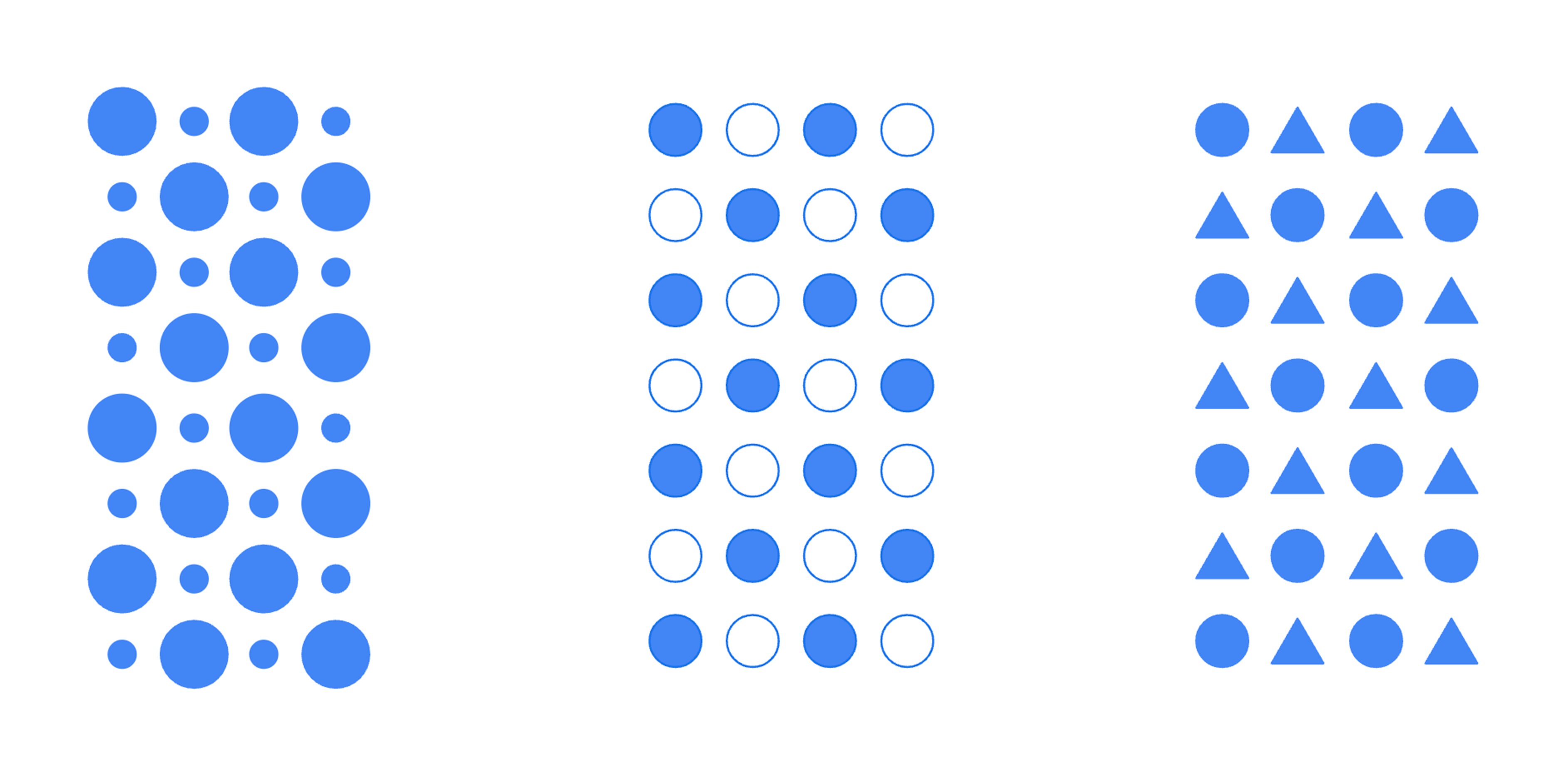 Size, borders, fills, and shape types all contribute to how we order data visually.