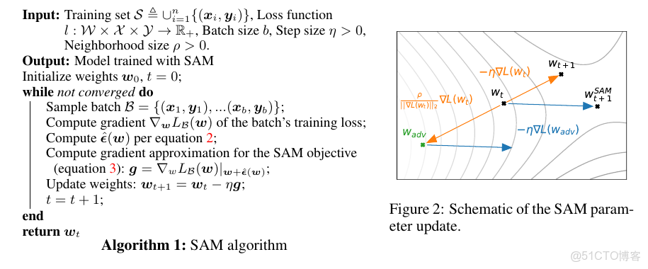 sharpcompress下載_ci_04