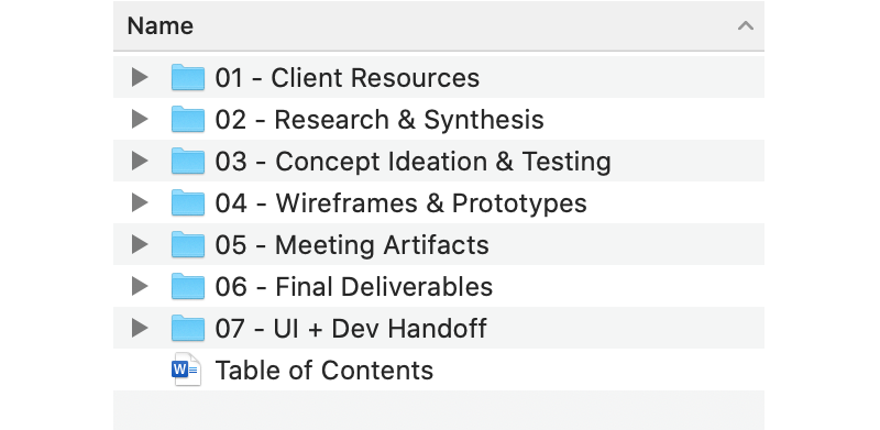 Folder structure for UX assets