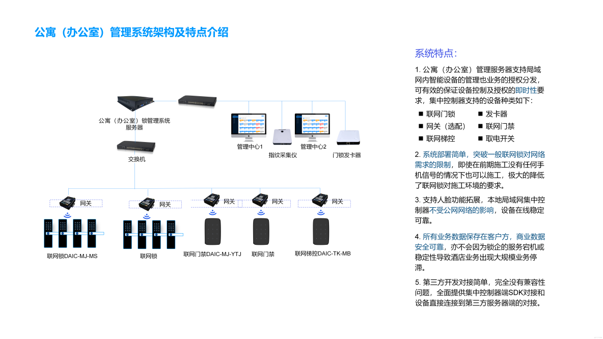 關於智能聯網鎖系統的技術參數和應用場景的問題。參考多奧智能無線聯網鎖系統的詳細參數，需要了解該系統的市場定位、競爭優勢以及在不同公寓和辦公場景中的應用價值與實施效果。_聯網鎖