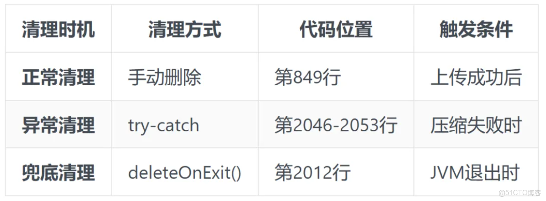 iFlyCode+SpecKit應用：照片等比智能壓縮功能實現_Image_04