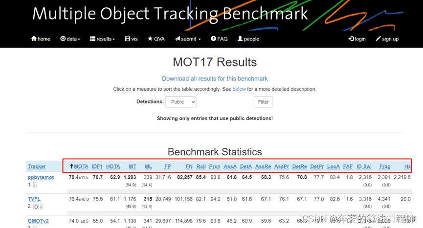 grafana兩個指標合併_#目標檢測_07