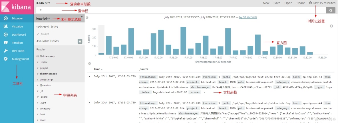 dify plugin_daemon日誌位置_搜索