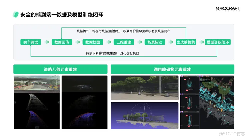 51c自動駕駛~合集51_自動駕駛_42