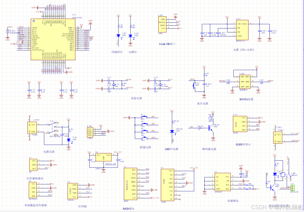智能門禁_#課程設計_03