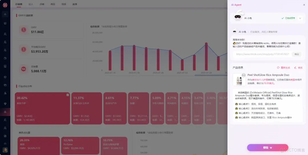 業界規模最大，WotoHub用AI重構跨境紅人營銷，做行業的智能中樞_數據驅動_06