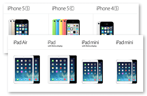 Latest iPhone and iPad models.