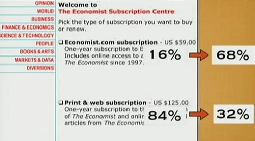 The economist pricing experiment.