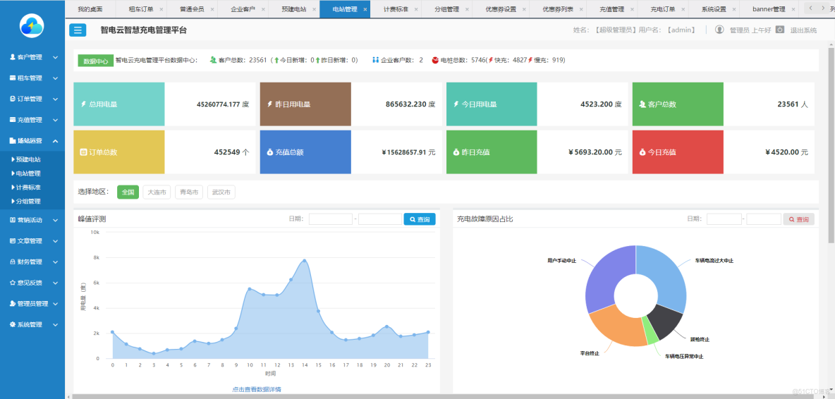 充電樁小程序開發實戰：從零到一搭建完整系統【源碼+解析+文檔】_數據獲取_06