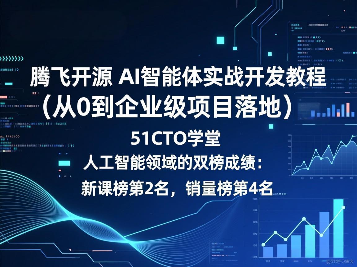 入選 51CTO學堂【AI人工智能】新課榜 第2名，銷量榜 第4名_好課秒殺