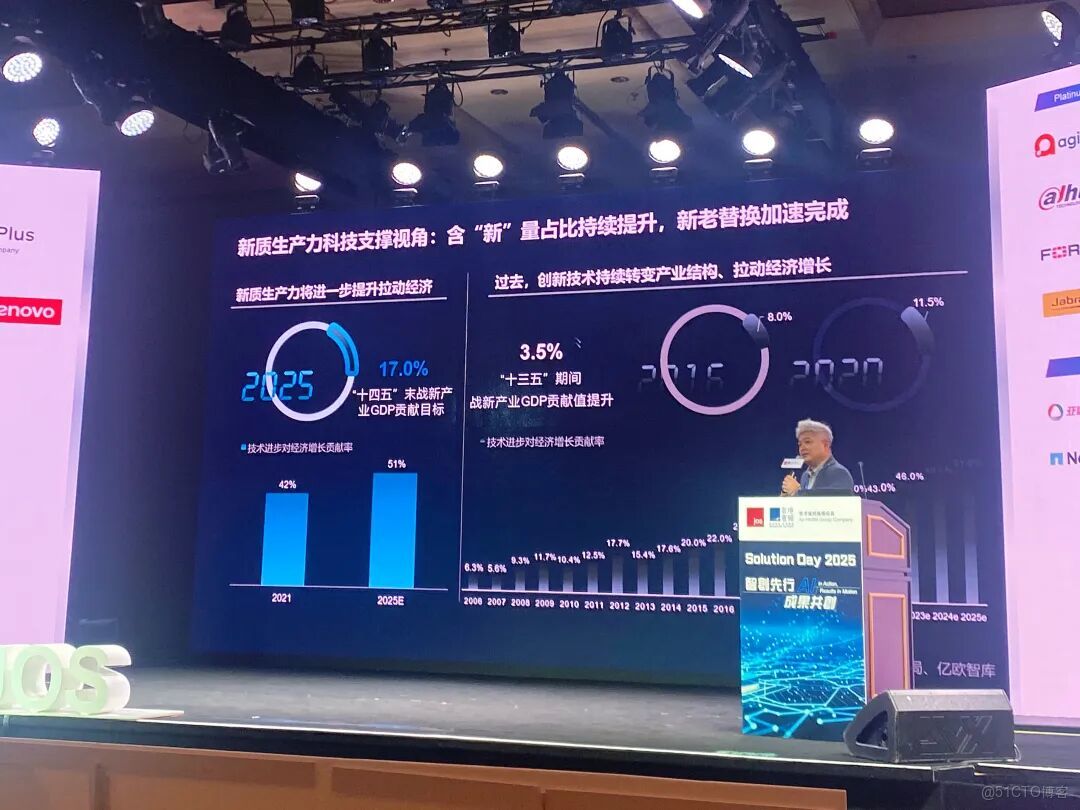 合合信息亮相澳門HKBN JOS Solution Day，分享企業知識庫建設新路徑_數據_02