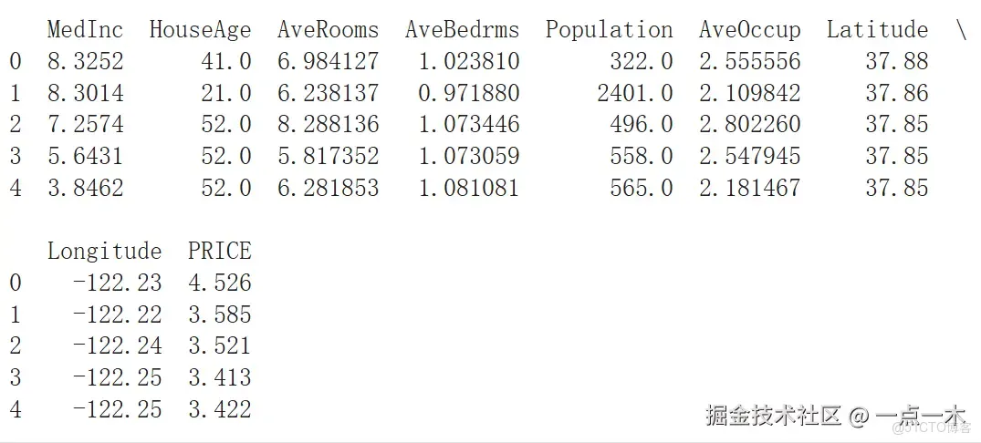 用10行Python代碼，實現AI目標檢測技術！（Python是最好的語言）-_深度學習_02